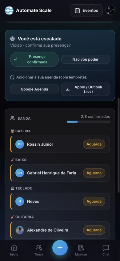 Escala do Scale com confirmação de presença, funções e integrantes da banda