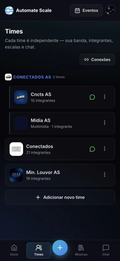 Times do Scale com suas equipes, integrantes e conexões